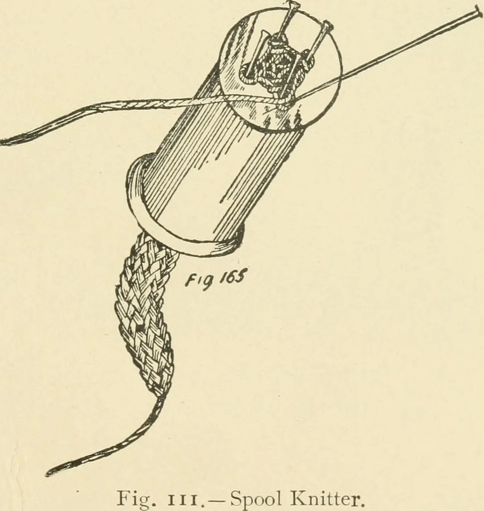 An illustration from Practical and artistic basketry, 1904, leaf 144