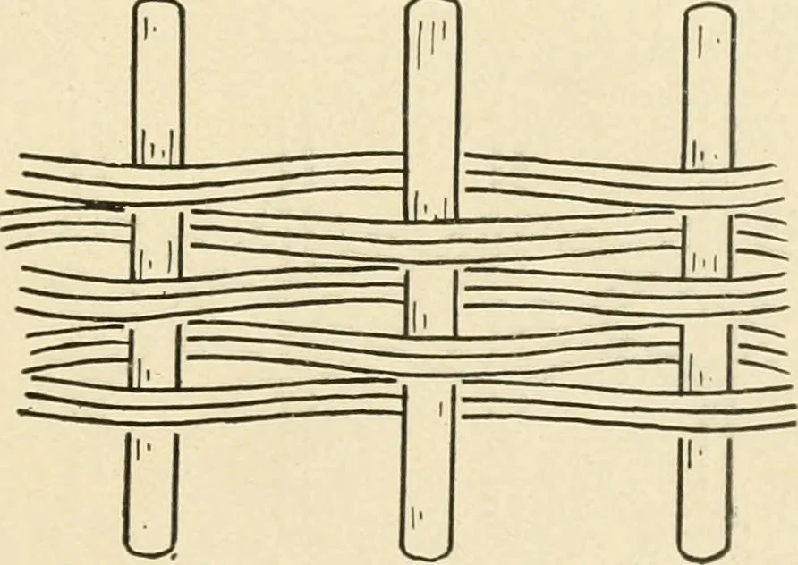 An illustration from Practical and artistic basketry, 1904, leaf 28