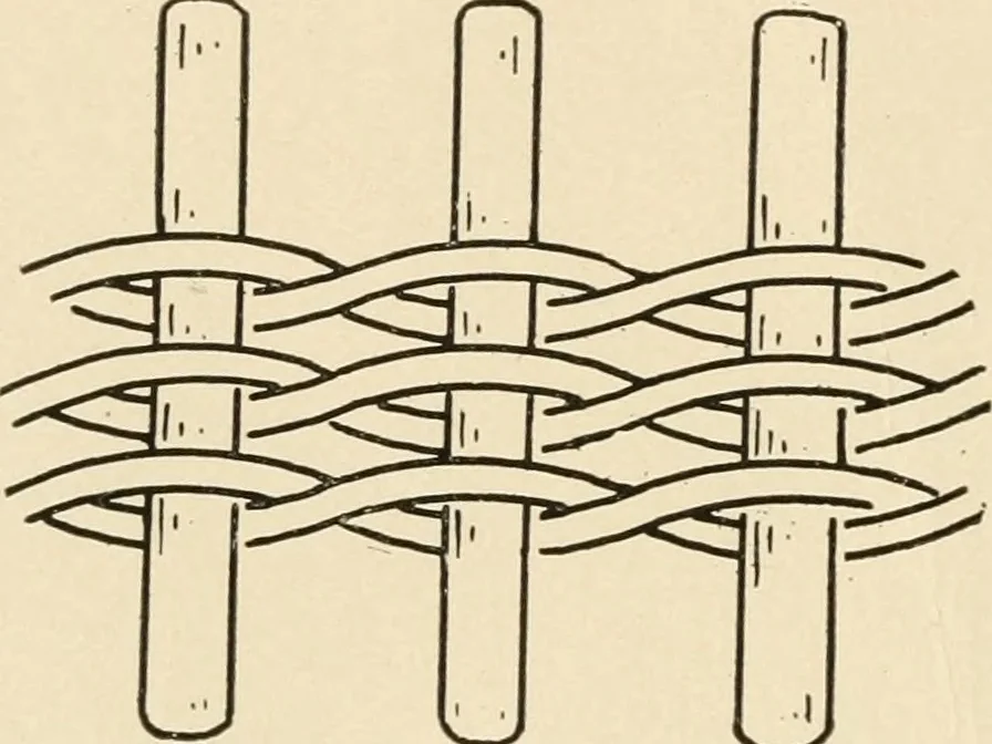 An illustration from Practical and artistic basketry, 1904, leaf 29