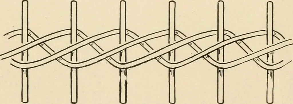 An illustration from Practical and artistic basketry, 1904, leaf 29