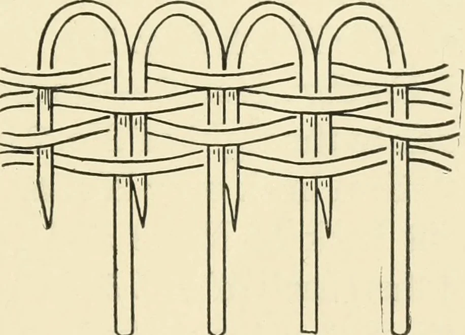 An illustration from Practical and artistic basketry, 1904, leaf 40