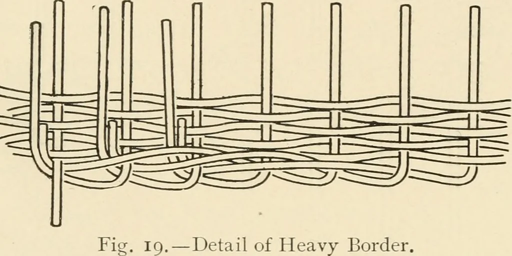 An illustration from Practical and artistic basketry, 1904, leaf 43