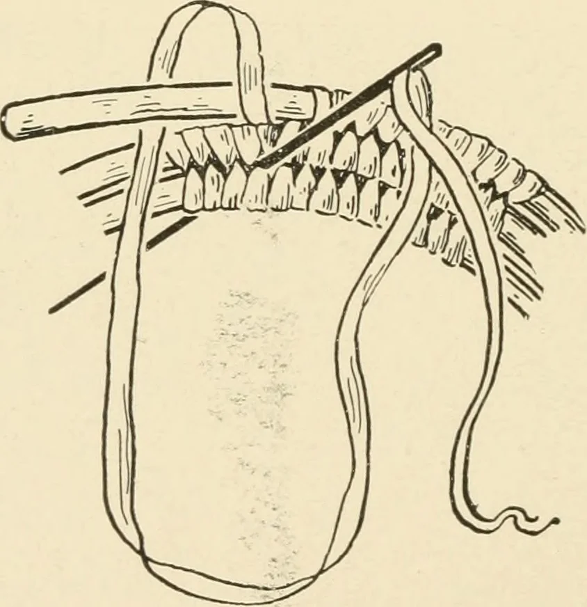 An illustration from Practical and artistic basketry, 1904, leaf 85