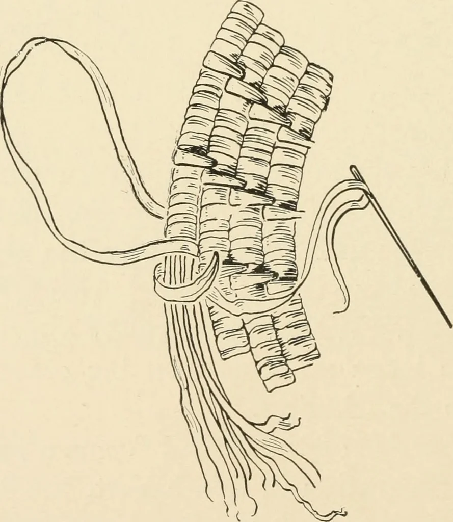 An illustration from Practical and artistic basketry, 1904, leaf 97