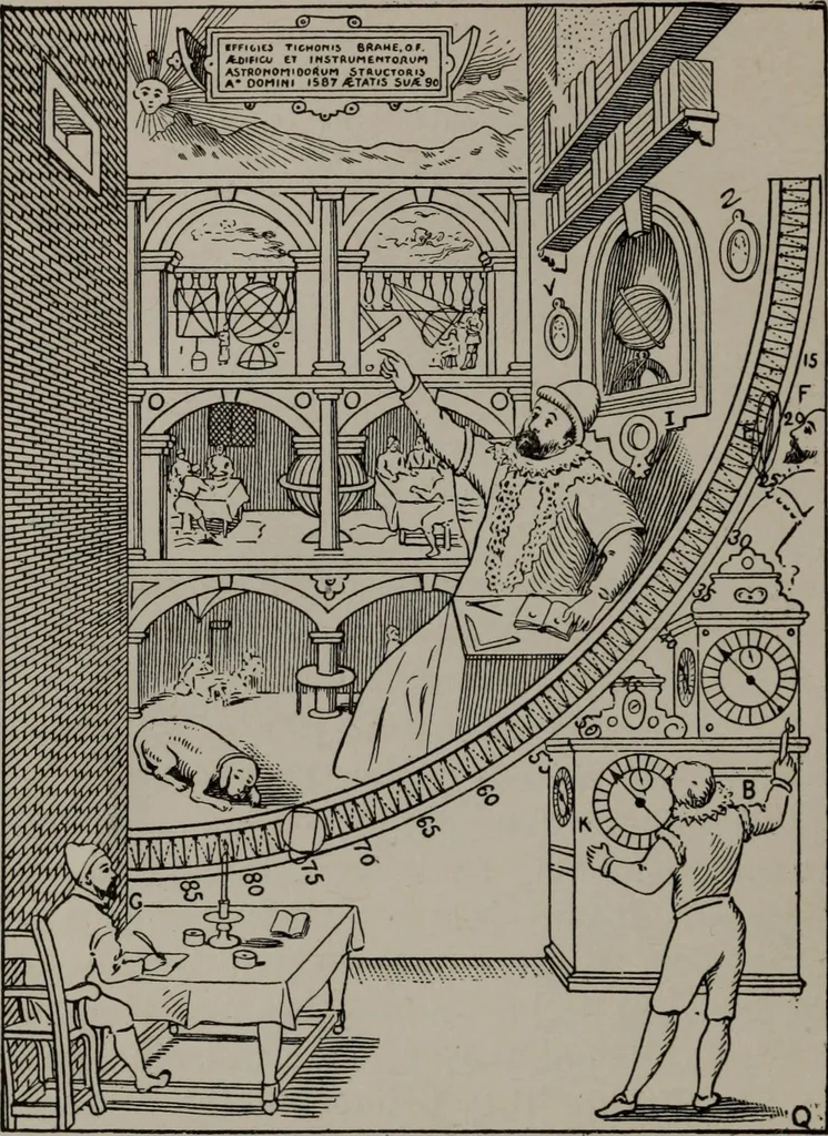 An illustration from Practical astrology : a simple method of casting horoscopes : and language of the stars easily comprehended, 1901, leaf 15