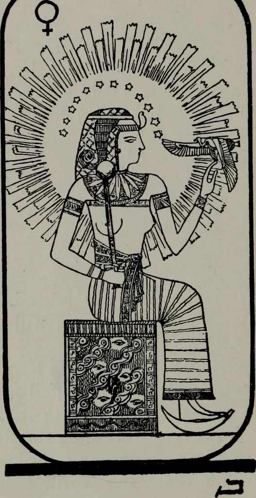 An illustration from Practical astrology : a simple method of casting horoscopes : and language of the stars easily comprehended, 1901, leaf 191