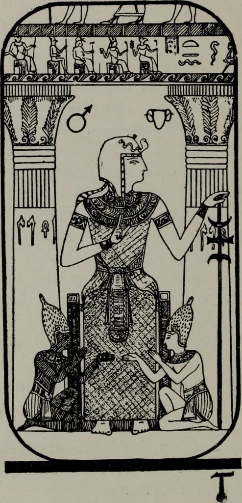 An illustration from Practical astrology : a simple method of casting horoscopes : and language of the stars easily comprehended, 1901, leaf 195