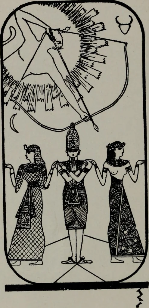 An illustration from Practical astrology : a simple method of casting horoscopes : and language of the stars easily comprehended, 1901, leaf 197
