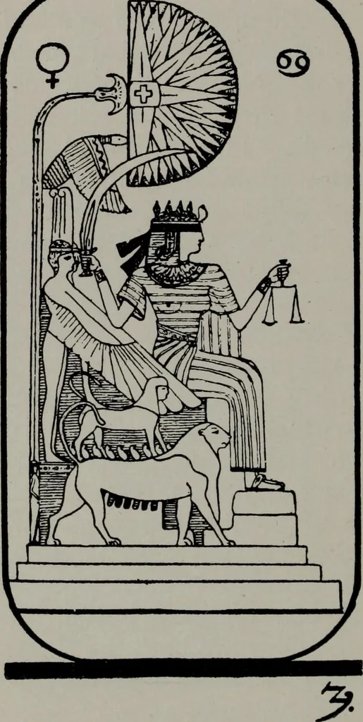 An illustration from Practical astrology : a simple method of casting horoscopes : and language of the stars easily comprehended, 1901, leaf 201