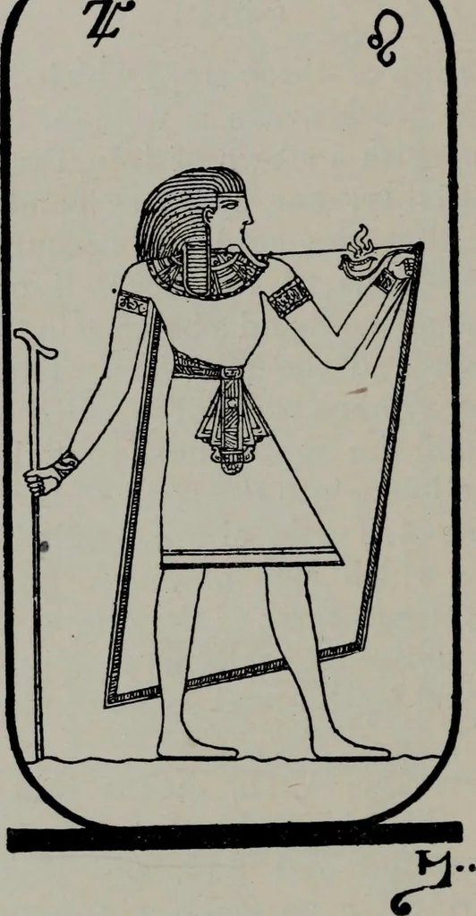 An illustration from Practical astrology : a simple method of casting horoscopes : and language of the stars easily comprehended, 1901, leaf 203