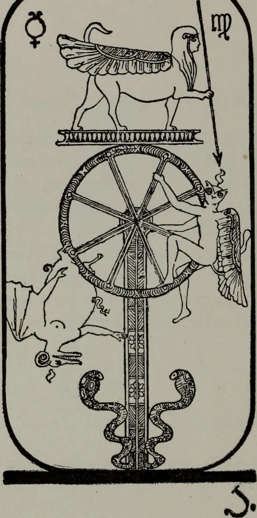 An illustration from Practical astrology : a simple method of casting horoscopes : and language of the stars easily comprehended, 1901, leaf 205