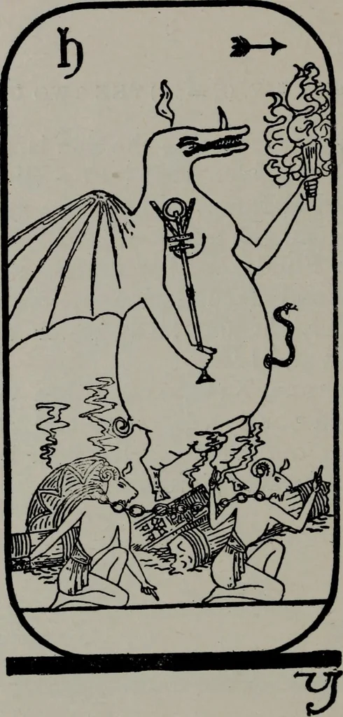 An illustration from Practical astrology : a simple method of casting horoscopes : and language of the stars easily comprehended, 1901, leaf 215