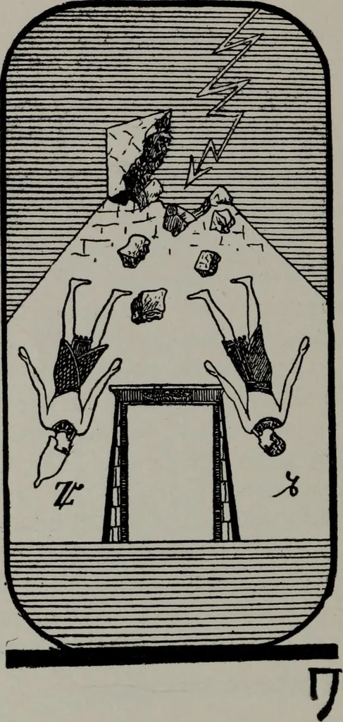 An illustration from Practical astrology : a simple method of casting horoscopes : and language of the stars easily comprehended, 1901, leaf 217