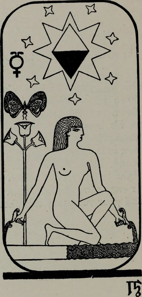 An illustration from Practical astrology : a simple method of casting horoscopes : and language of the stars easily comprehended, 1901, leaf 219