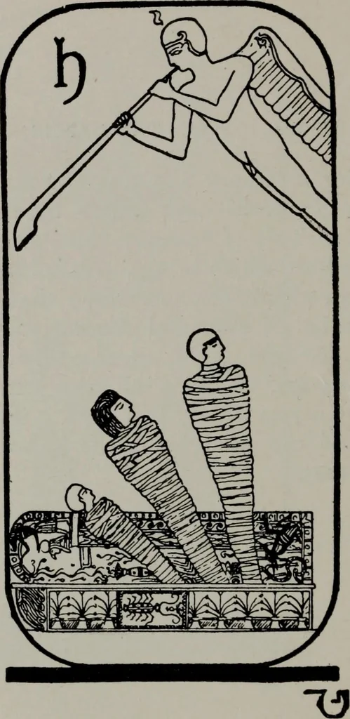 An illustration from Practical astrology : a simple method of casting horoscopes : and language of the stars easily comprehended, 1901, leaf 225