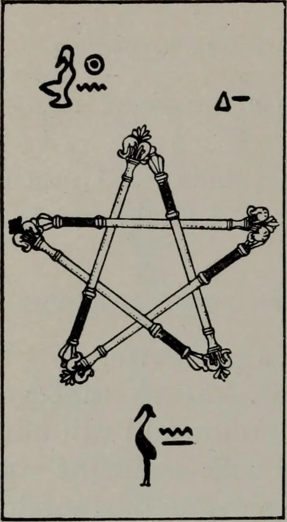 An illustration from Practical astrology : a simple method of casting horoscopes : and language of the stars easily comprehended, 1901, leaf 235