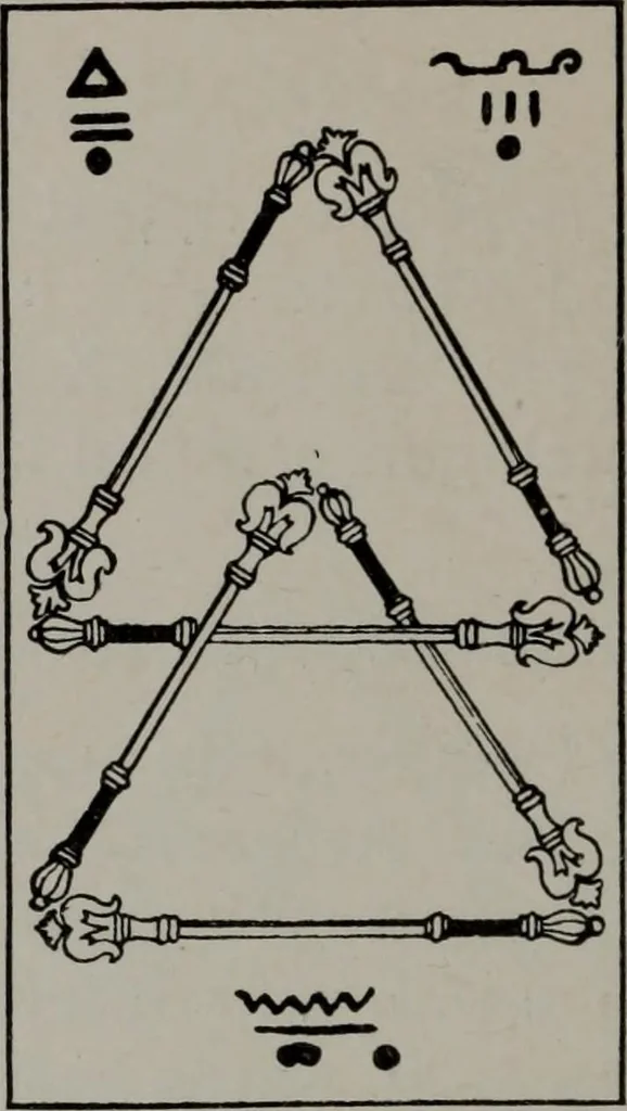 An illustration from Practical astrology : a simple method of casting horoscopes : and language of the stars easily comprehended, 1901, leaf 235
