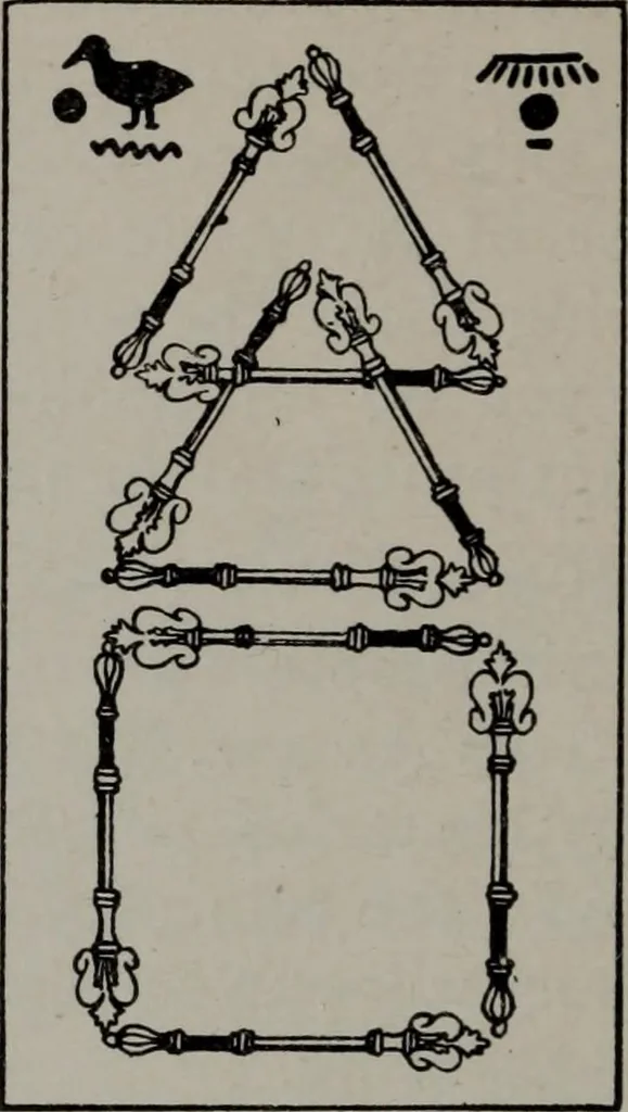 An illustration from Practical astrology : a simple method of casting horoscopes : and language of the stars easily comprehended, 1901, leaf 237