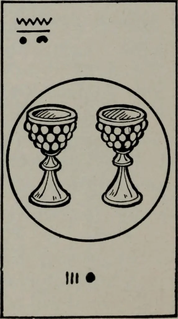 An illustration from Practical astrology : a simple method of casting horoscopes : and language of the stars easily comprehended, 1901, leaf 239