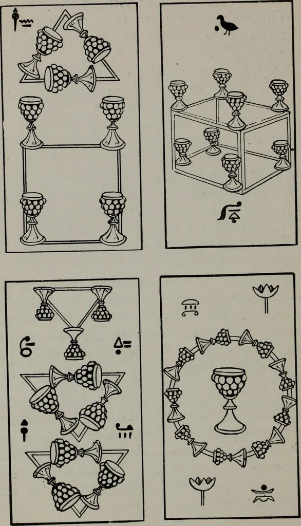 An illustration from Practical astrology : a simple method of casting horoscopes : and language of the stars easily comprehended, 1901, leaf 243