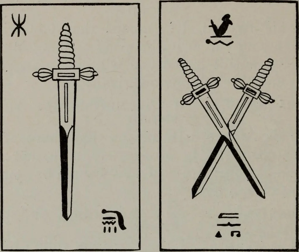 An illustration from Practical astrology : a simple method of casting horoscopes : and language of the stars easily comprehended, 1901, leaf 247