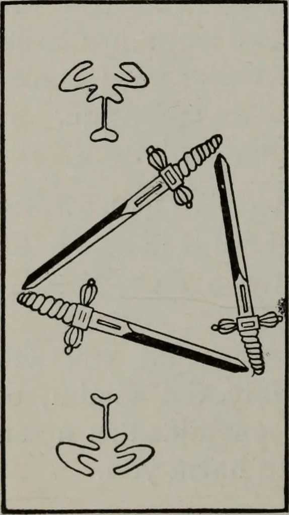 An illustration from Practical astrology : a simple method of casting horoscopes : and language of the stars easily comprehended, 1901, leaf 247