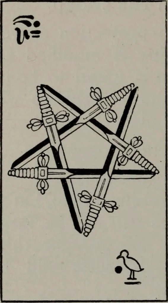 An illustration from Practical astrology : a simple method of casting horoscopes : and language of the stars easily comprehended, 1901, leaf 249