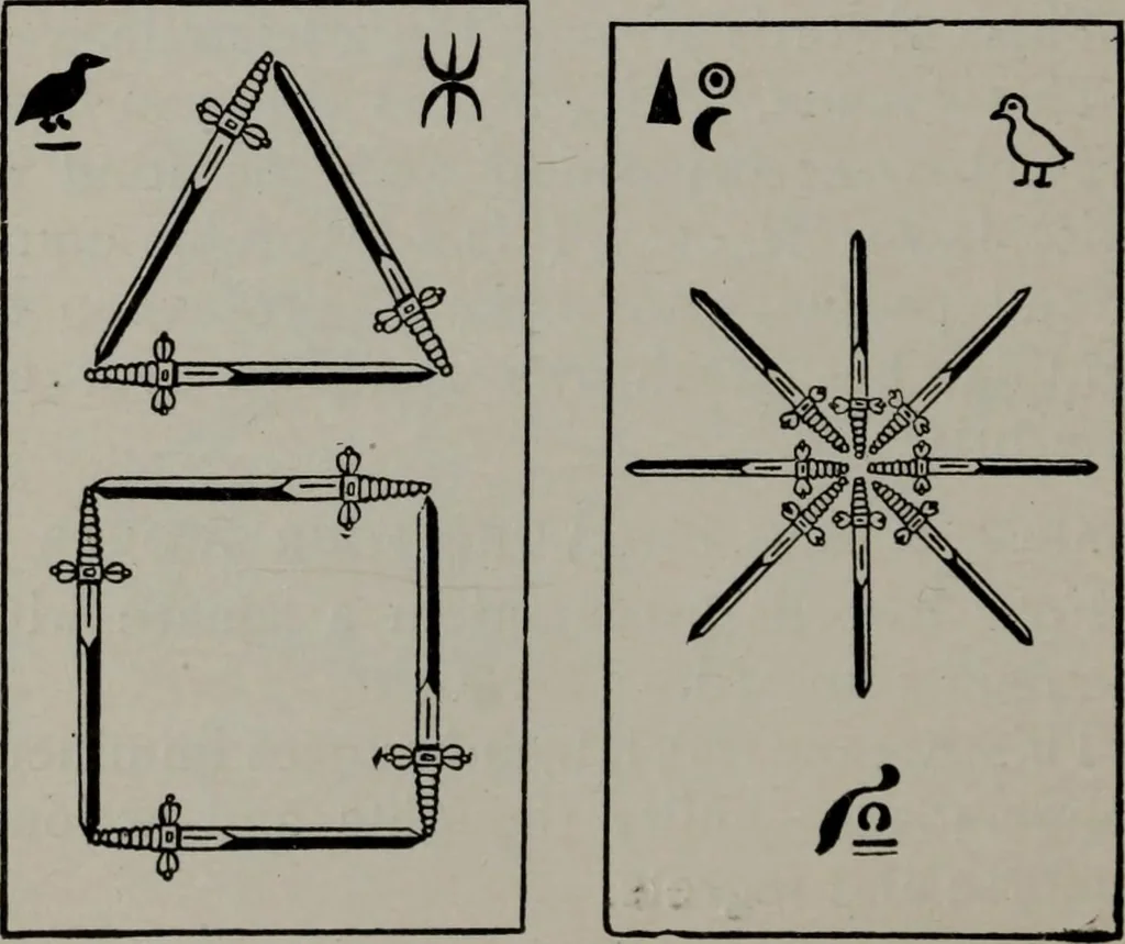 An illustration from Practical astrology : a simple method of casting horoscopes : and language of the stars easily comprehended, 1901, leaf 249
