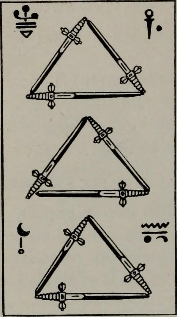 An illustration from Practical astrology : a simple method of casting horoscopes : and language of the stars easily comprehended, 1901, leaf 251