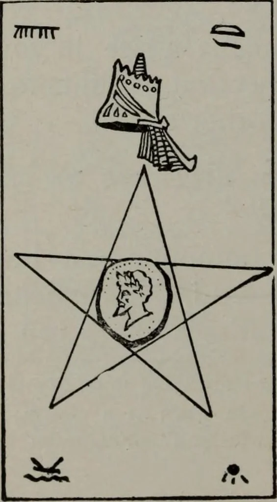 An illustration from Practical astrology : a simple method of casting horoscopes : and language of the stars easily comprehended, 1901, leaf 253