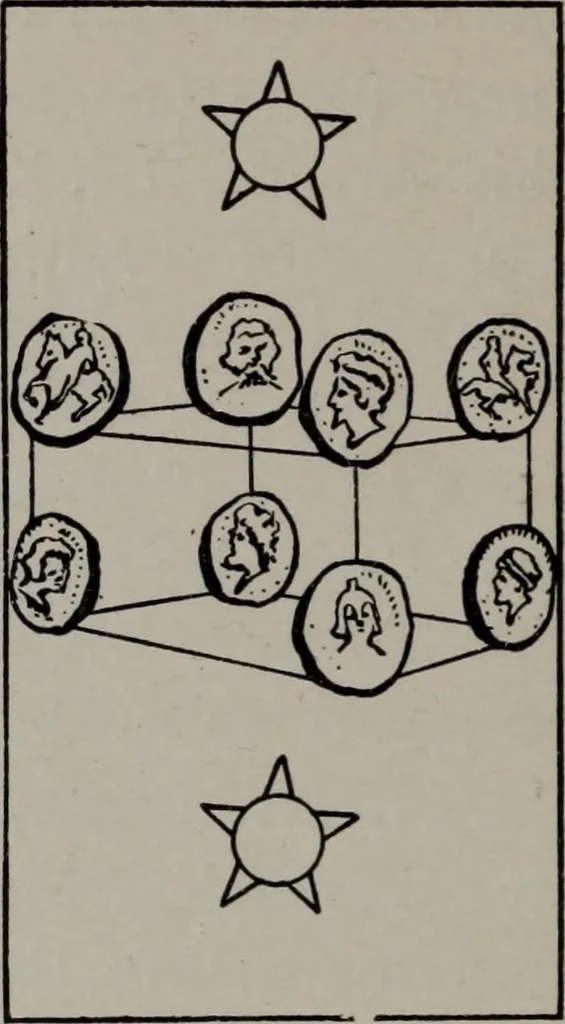 An illustration from Practical astrology : a simple method of casting horoscopes : and language of the stars easily comprehended, 1901, leaf 257