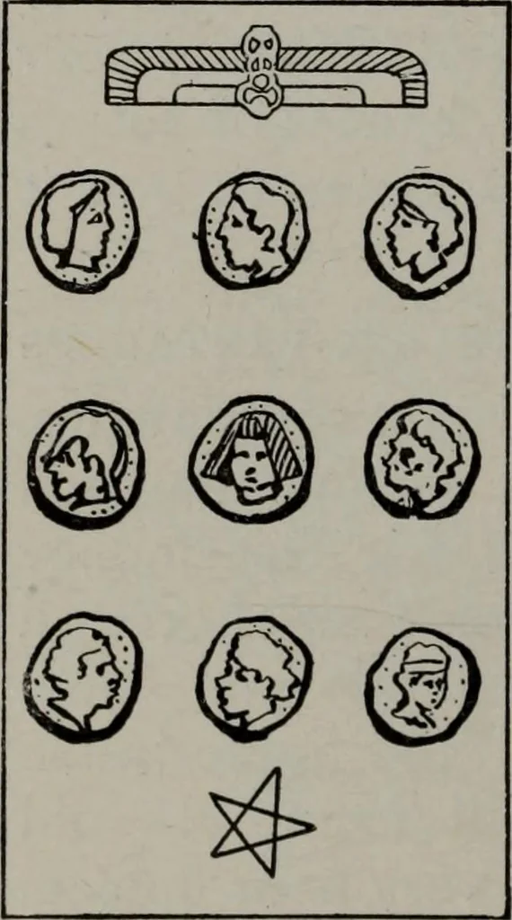 An illustration from Practical astrology : a simple method of casting horoscopes : and language of the stars easily comprehended, 1901, leaf 257