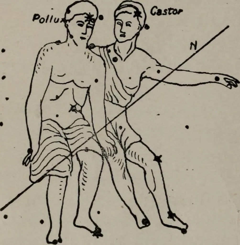 An illustration from Practical astrology : a simple method of casting horoscopes : and language of the stars easily comprehended, 1901, leaf 39