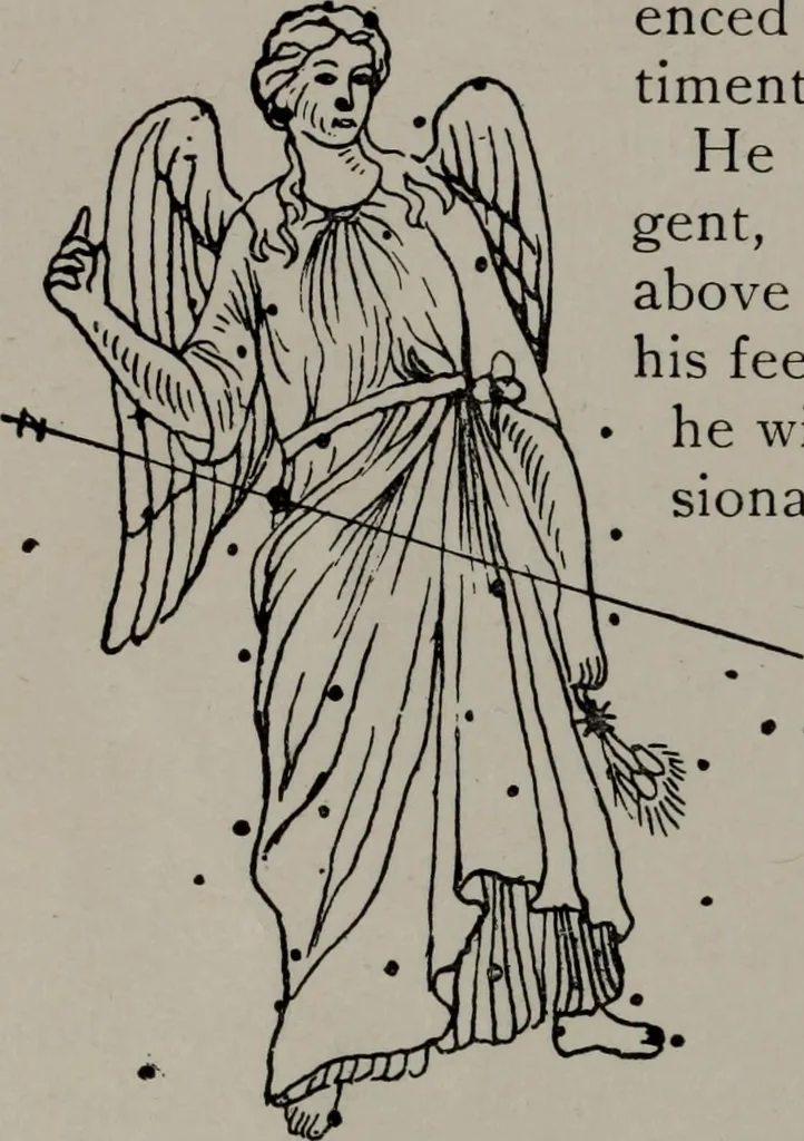An illustration from Practical astrology : a simple method of casting horoscopes : and language of the stars easily comprehended, 1901, leaf 53