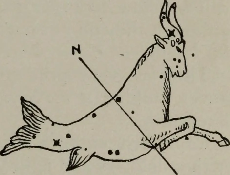 An illustration from Practical astrology : a simple method of casting horoscopes : and language of the stars easily comprehended, 1901, leaf 68