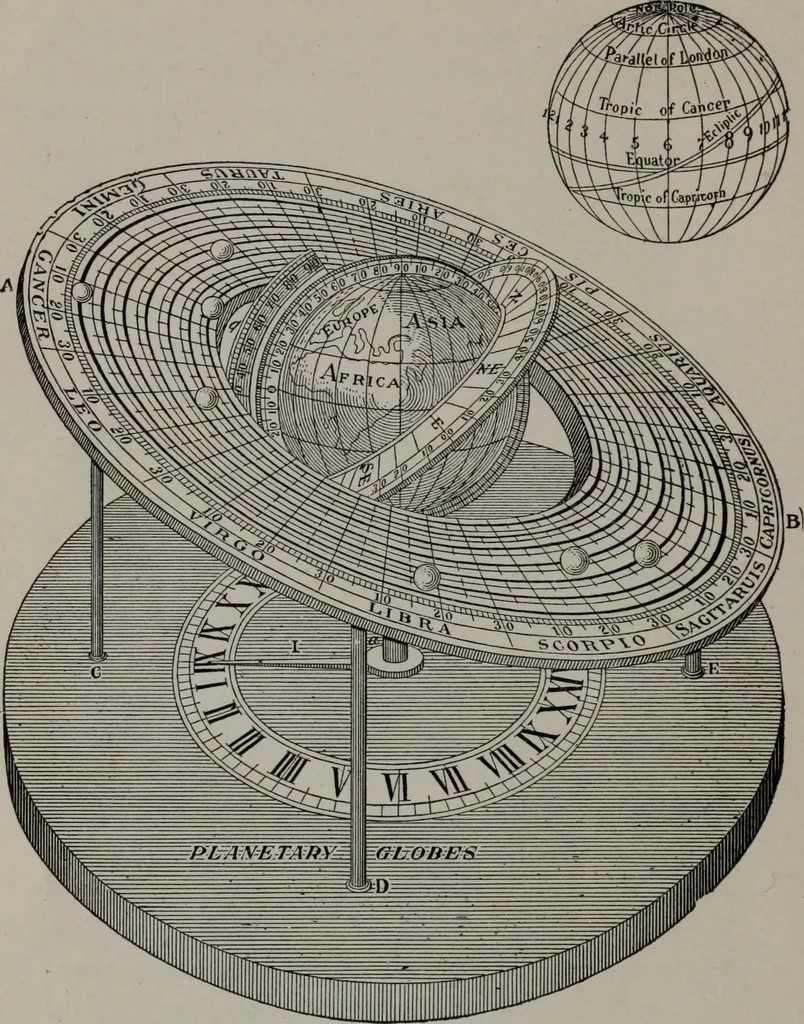 An illustration from Practical astrology : a simple method of casting horoscopes : and language of the stars easily comprehended, 1901, leaf 83
