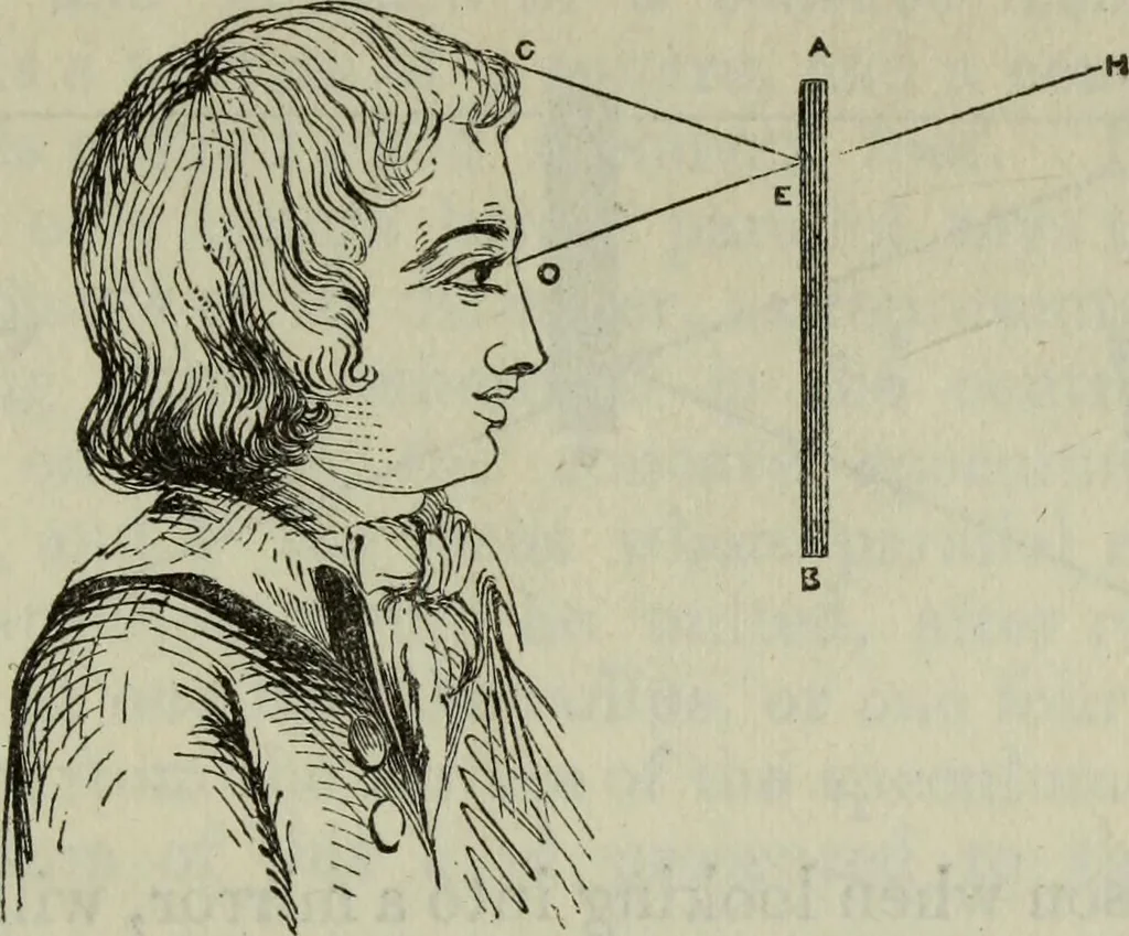 An illustration from The practical astronomer : comprising illustrations of light and colours, practical descriptions of all kinds of telescopes, the use of the equatorial-transit, circular, and other astronomical instruments, a particular account of the Earl of Rosse's large telescopes, and other topics connected with astronomy, 1845, leaf 110