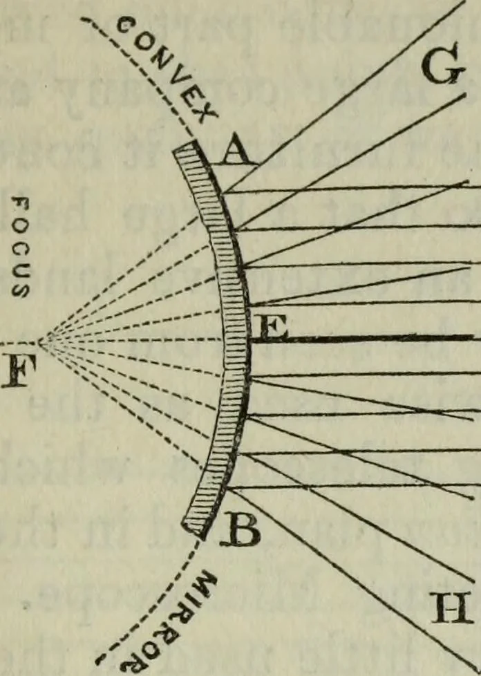 An illustration from The practical astronomer : comprising illustrations of light and colours, practical descriptions of all kinds of telescopes, the use of the equatorial-transit, circular, and other astronomical instruments, a particular account of the Earl of Rosse's large telescopes, and other topics connected with astronomy, 1845, leaf 114