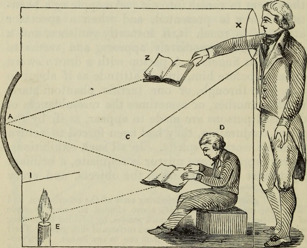 An illustration from The practical astronomer : comprising illustrations of light and colours, practical descriptions of all kinds of telescopes, the use of the equatorial-transit, circular, and other astronomical instruments, a particular account of the Earl of Rosse's large telescopes, and other topics connected with astronomy, 1845, leaf 125