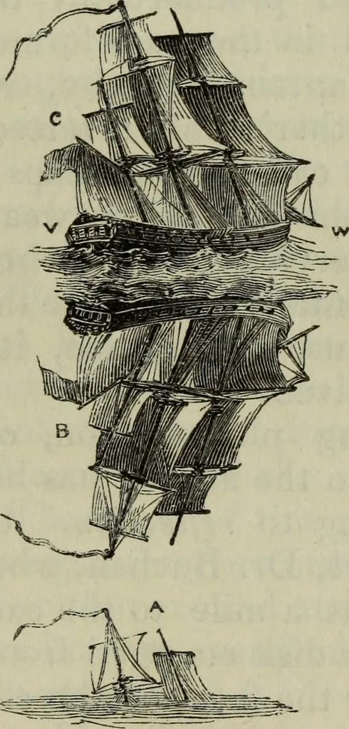 An illustration from The practical astronomer : comprising illustrations of light and colours, practical descriptions of all kinds of telescopes, the use of the equatorial-transit, circular, and other astronomical instruments, a particular account of the Earl of Rosse's large telescopes, and other topics connected with astronomy, 1845, leaf 134
