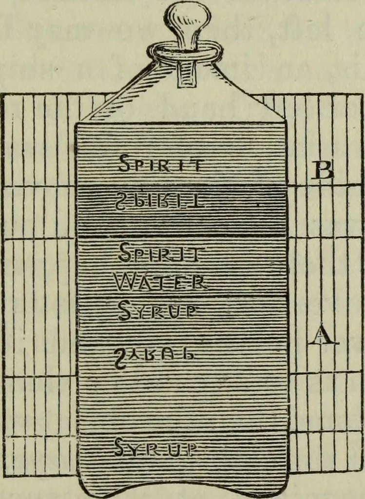 An illustration from The practical astronomer : comprising illustrations of light and colours, practical descriptions of all kinds of telescopes, the use of the equatorial-transit, circular, and other astronomical instruments, a particular account of the Earl of Rosse's large telescopes, and other topics connected with astronomy, 1845, leaf 142