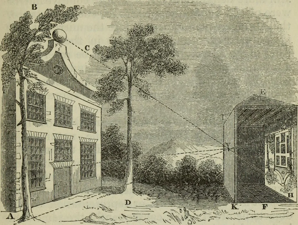 An illustration from The practical astronomer : comprising illustrations of light and colours, practical descriptions of all kinds of telescopes, the use of the equatorial-transit, circular, and other astronomical instruments, a particular account of the Earl of Rosse's large telescopes, and other topics connected with astronomy, 1845, leaf 212