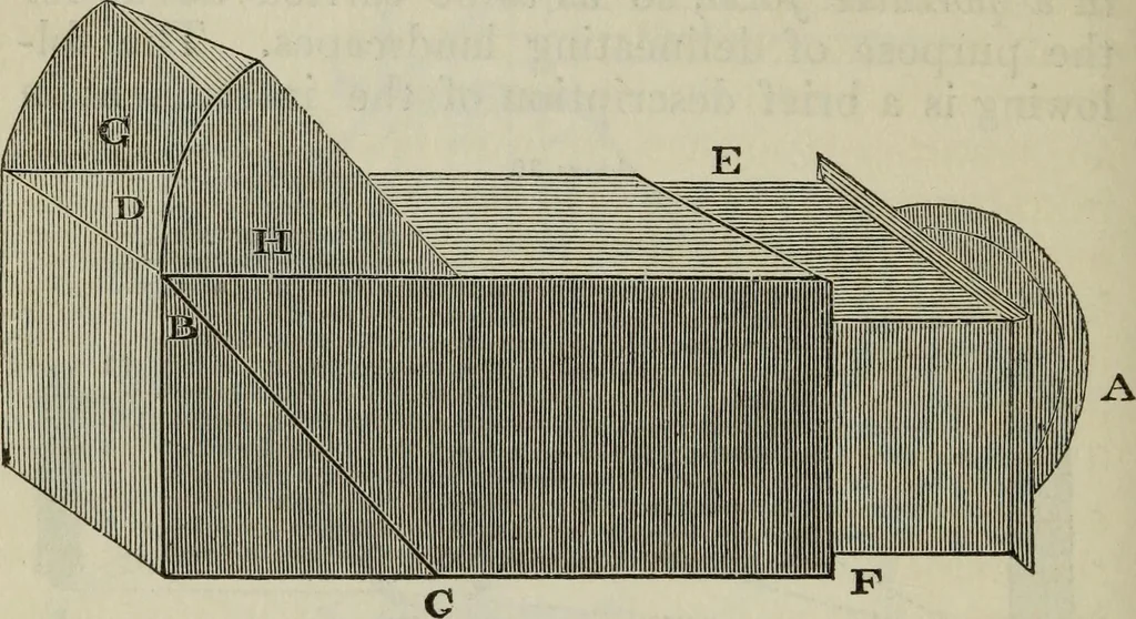 An illustration from The practical astronomer : comprising illustrations of light and colours, practical descriptions of all kinds of telescopes, the use of the equatorial-transit, circular, and other astronomical instruments, a particular account of the Earl of Rosse's large telescopes, and other topics connected with astronomy, 1845, leaf 221