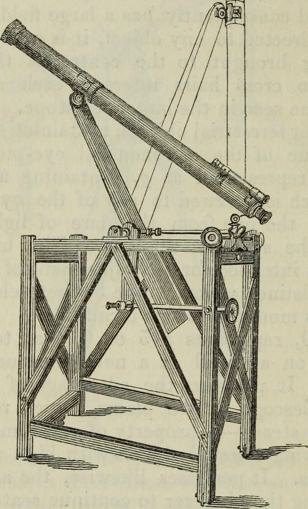 An illustration from The practical astronomer : comprising illustrations of light and colours, practical descriptions of all kinds of telescopes, the use of the equatorial-transit, circular, and other astronomical instruments, a particular account of the Earl of Rosse's large telescopes, and other topics connected with astronomy, 1845, leaf 289