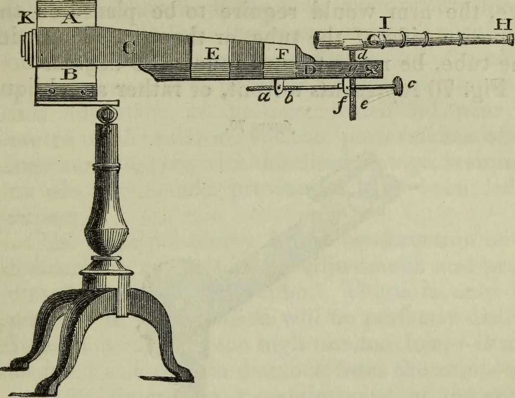 An illustration from The practical astronomer : comprising illustrations of light and colours, practical descriptions of all kinds of telescopes, the use of the equatorial-transit, circular, and other astronomical instruments, a particular account of the Earl of Rosse's large telescopes, and other topics connected with astronomy, 1845, leaf 338