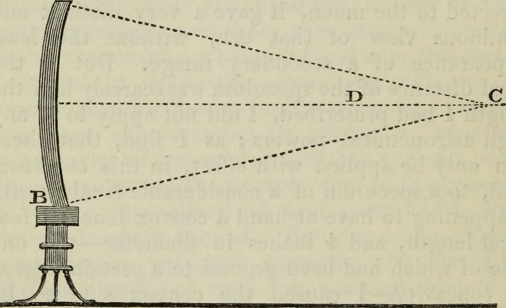 An illustration from The practical astronomer : comprising illustrations of light and colours, practical descriptions of all kinds of telescopes, the use of the equatorial-transit, circular, and other astronomical instruments, a particular account of the Earl of Rosse's large telescopes, and other topics connected with astronomy, 1845, leaf 357