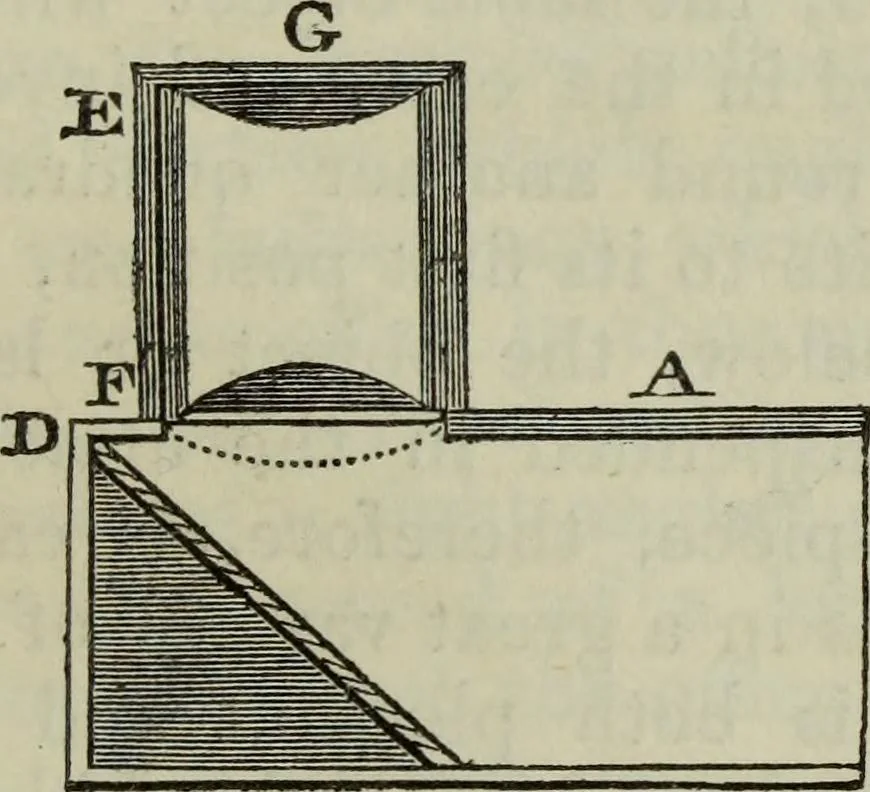 An illustration from The practical astronomer : comprising illustrations of light and colours, practical descriptions of all kinds of telescopes, the use of the equatorial-transit, circular, and other astronomical instruments, a particular account of the Earl of Rosse's large telescopes, and other topics connected with astronomy, 1845, leaf 370