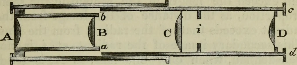 An illustration from The practical astronomer : comprising illustrations of light and colours, practical descriptions of all kinds of telescopes, the use of the equatorial-transit, circular, and other astronomical instruments, a particular account of the Earl of Rosse's large telescopes, and other topics connected with astronomy, 1845, leaf 374