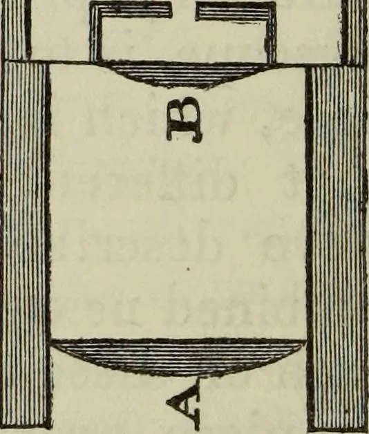 An illustration from The practical astronomer : comprising illustrations of light and colours, practical descriptions of all kinds of telescopes, the use of the equatorial-transit, circular, and other astronomical instruments, a particular account of the Earl of Rosse's large telescopes, and other topics connected with astronomy, 1845, leaf 381