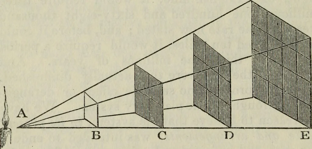 An illustration from The practical astronomer : comprising illustrations of light and colours, practical descriptions of all kinds of telescopes, the use of the equatorial-transit, circular, and other astronomical instruments, a particular account of the Earl of Rosse's large telescopes, and other topics connected with astronomy, 1845, leaf 47
